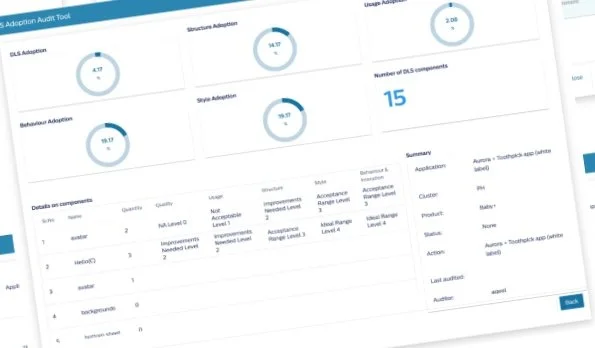 Design system adoption scoring tool